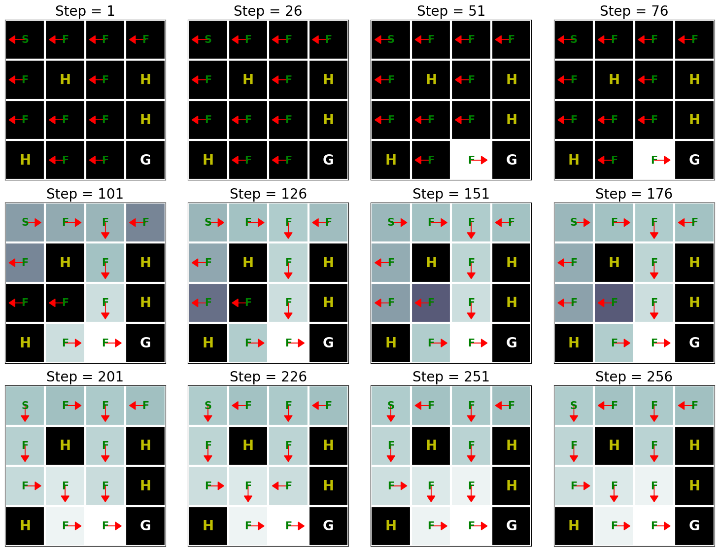 ../_images/output_qlearning_1ebe2b_5_0.png